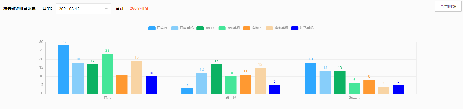 企业微信截图_16156038187760.png